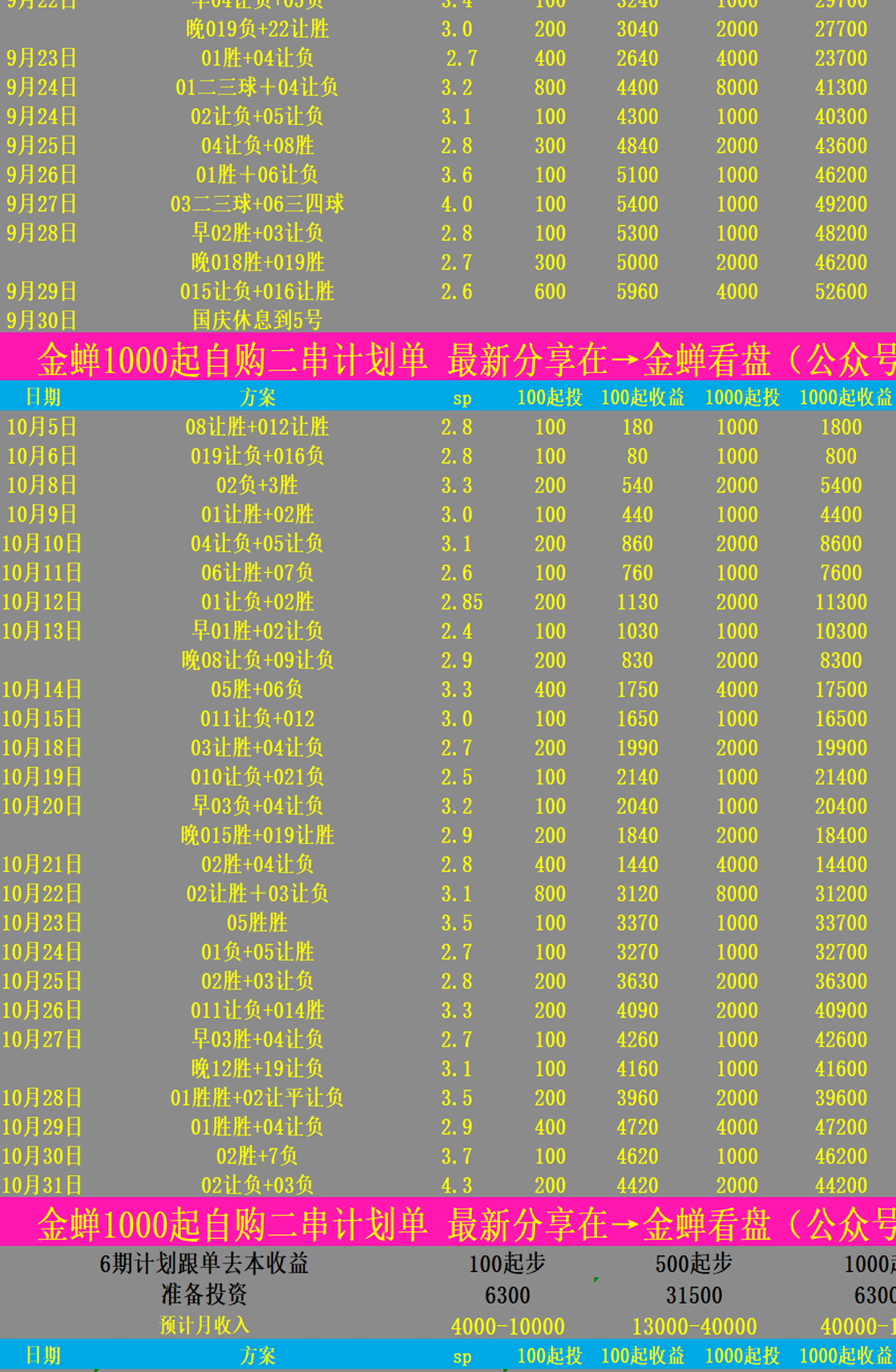 周六018意甲：乌迪内斯vs尤文图斯，本场不宜高估！相关图三