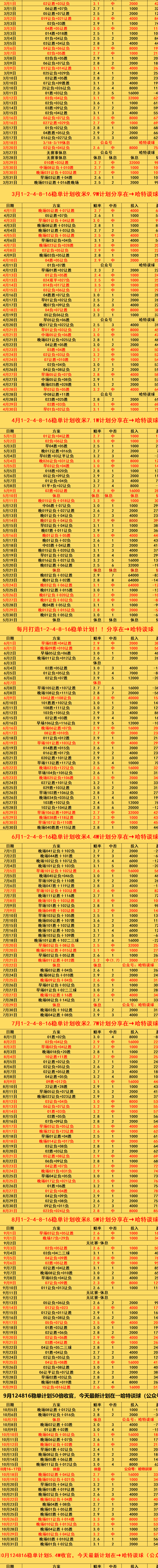 008德甲推荐：沃尔夫斯堡VS奥格斯堡 赛前分析相关图三