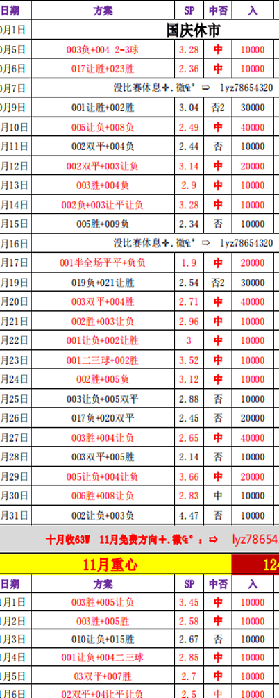 德甲 柏林联合VS弗赖堡,德甲中游球队相遇