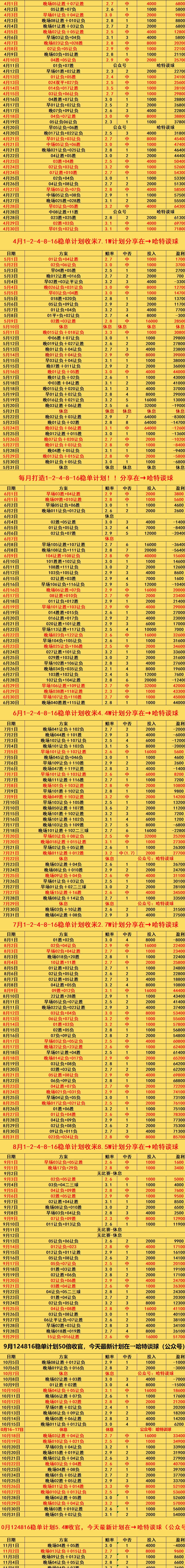 周五足球003德甲推荐：柏林联合VS弗赖堡 赛事分析相关图三