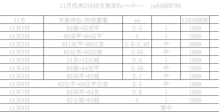 周日008：贝蒂斯VS塞尔塔比分预测分析 西甲已经连续击中5场相关图五