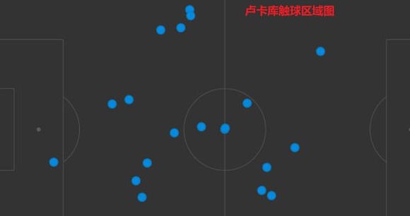 意甲榜首战卢卡库劳塔罗都成最差 两位零射正先生有何不同相关图四