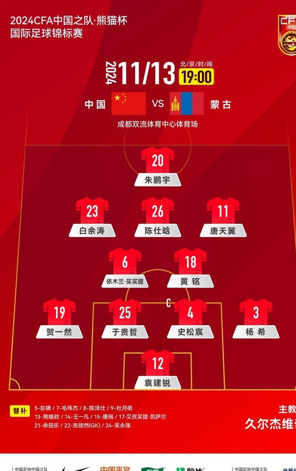 U19国足开门红！罕见6球大胜，连创两大纪录，剑指第二冠相关图二