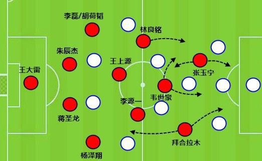 张玉宁撑起国足进攻与推进，他不只是连场破门相关图二