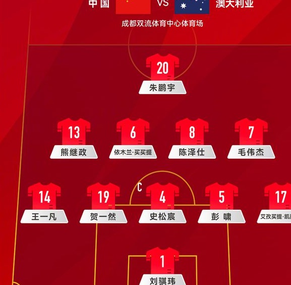 保持不败！毛伟杰助攻，中国U19战平澳大利亚U19！相关图四