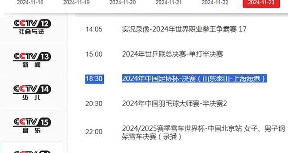 老崔不至于一个冠军拿不到吧 丢冠即谢幕战！明年青春风暴接着干