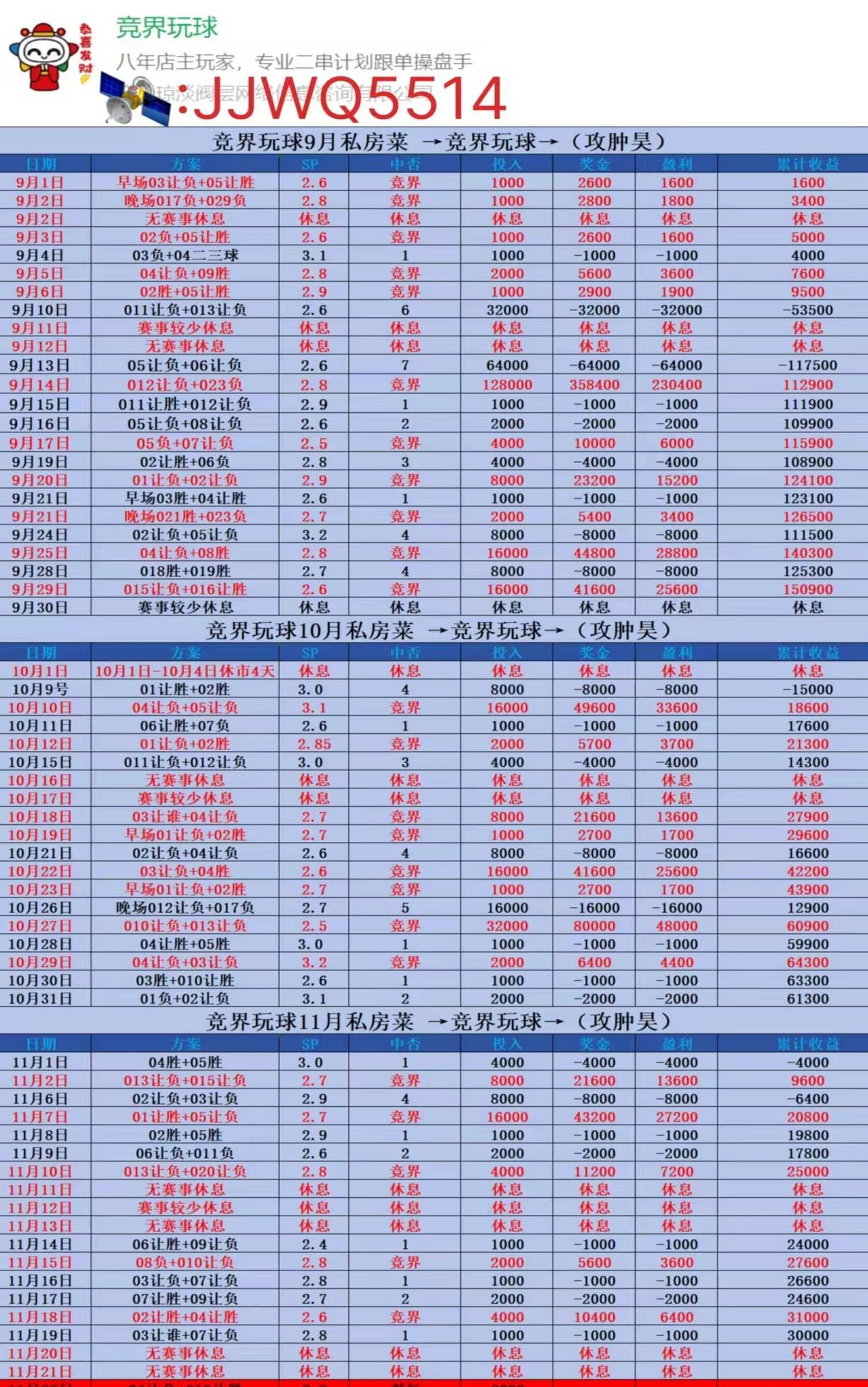 周六041 意甲 帕尔马VS亚特兰大，比分推荐相关图二