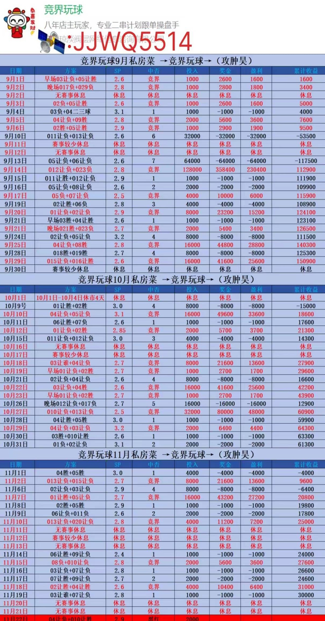 周六013 德甲 多特蒙德VS弗赖堡，比分推荐相关图二