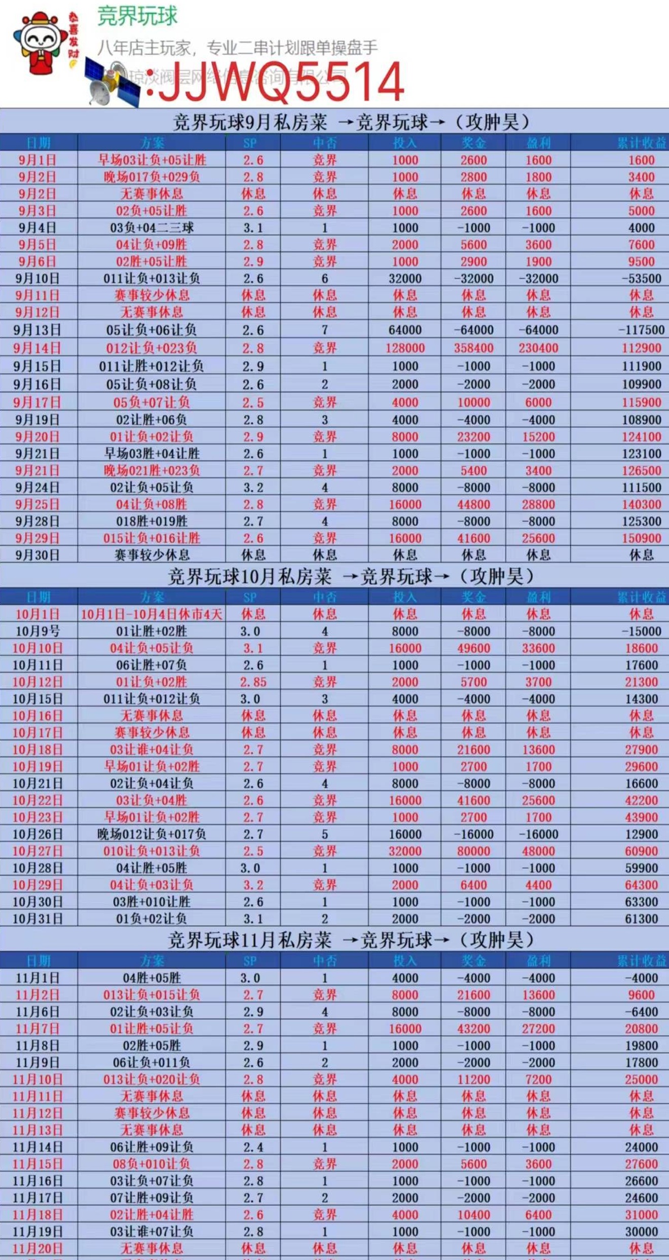 周六011 意甲 维罗纳VS国际米兰，比分推荐相关图二