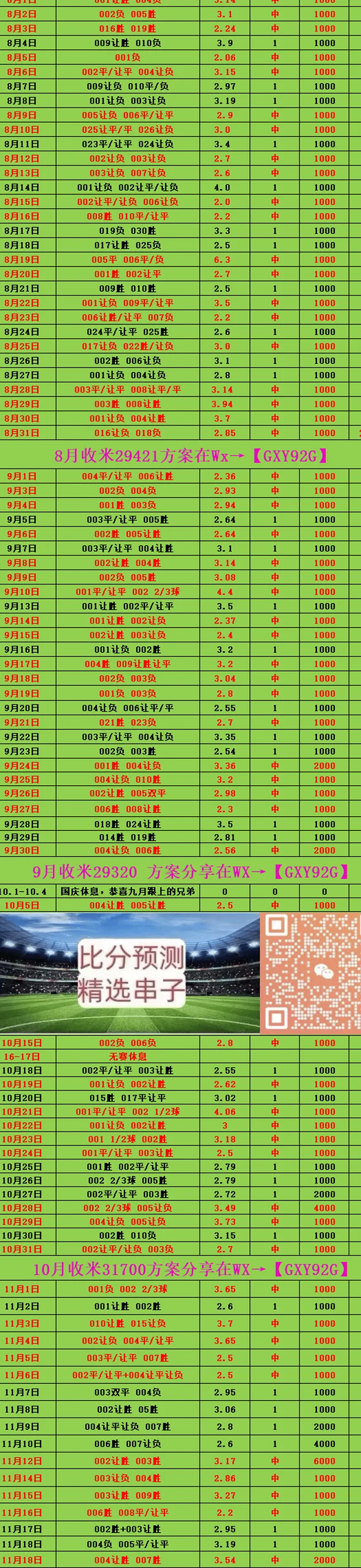 周日012意甲 科莫VS佛罗伦萨：3.0二串相关图二