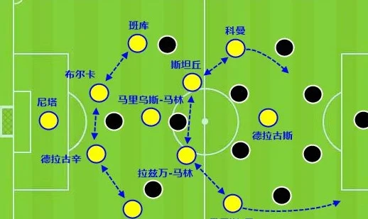 弗里克和德科的计划，巴萨冬窗补强瞄准后防线相关图六