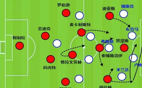 弗里克和德科的计划，巴萨冬窗补强瞄准后防线相关图三