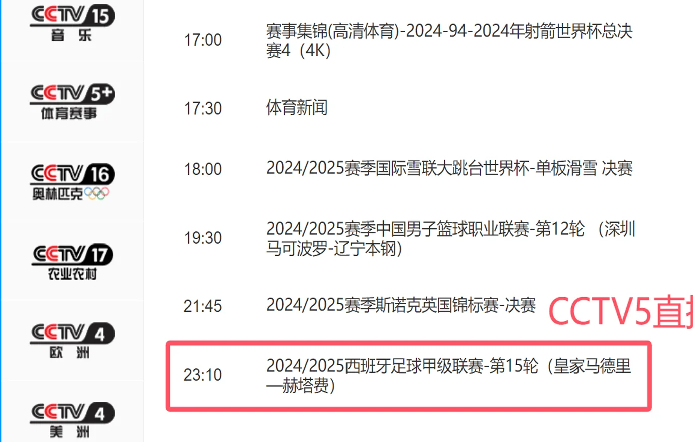 2-0！皇马赢球，创20年纪录，落后巴萨1分，冲西甲冠军，央视直播相关图二