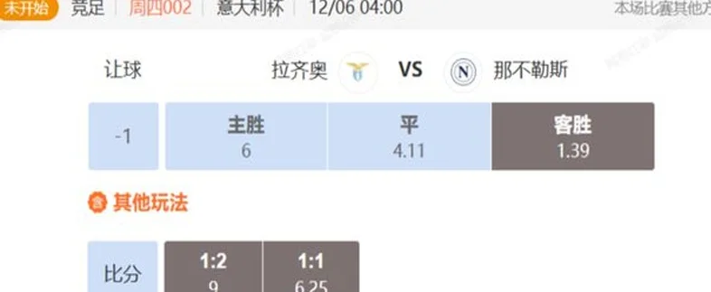 意大利杯+英超解析！今夜会有冷门产生吗？