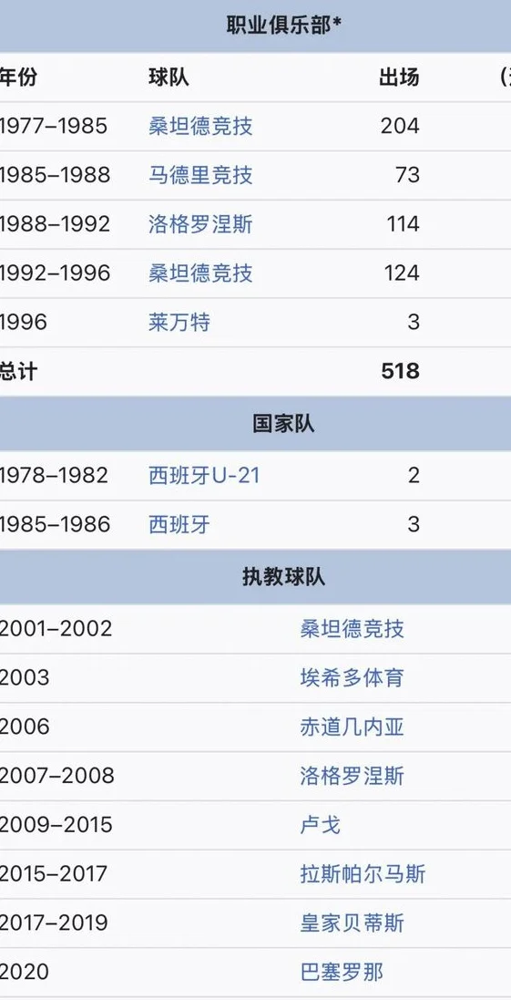 官方：前巴萨主帅执教北京国安相关图四