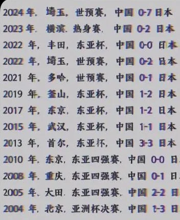 恭喜国足再进一囚！李铁获刑20年，这下真成“牢铁”了相关图四