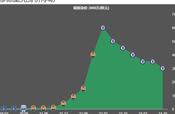 再见恩德里克！最高禁赛4年！相关图二