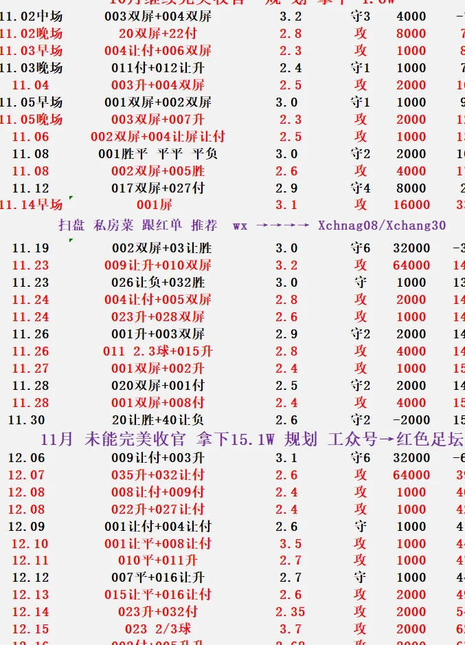 周三011 西甲:比利亚雷亚尔VS巴列卡诺相关图二