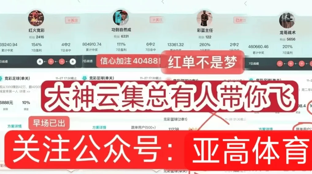 周三009法甲：摩纳哥对阵巴黎圣曼的对决，这场单关要谨慎！相关图三