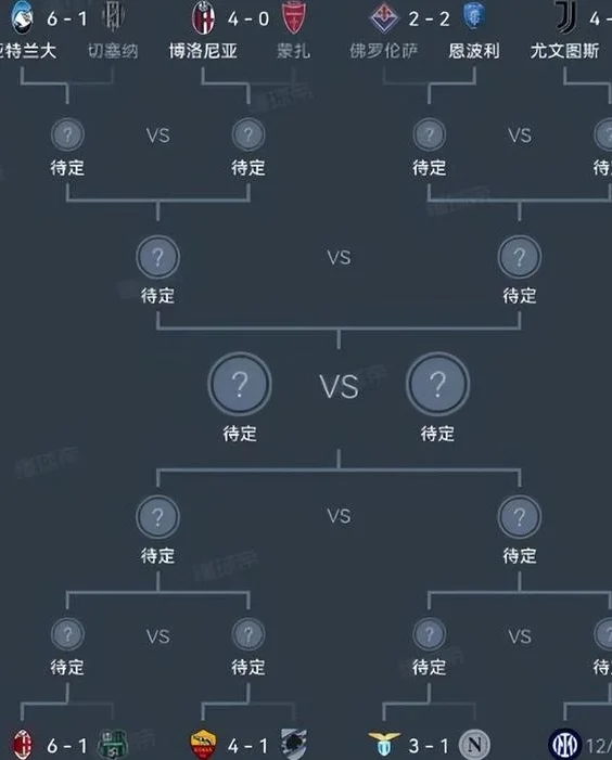 熟人局：旧将庆生叙旧，意杯争八末战国米乌鸡全替补上阵