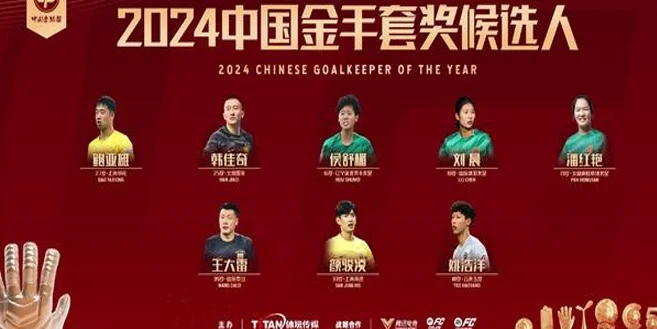 2024中国金球奖评选开启！大连英博三人入围两个奖项的评选！相关图六