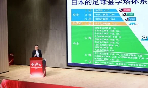 城市足球集团中国区CEO汤锡钢：中国足球最缺的是社区足球相关图四