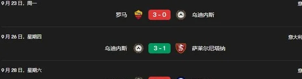 意大利杯：国际米兰vs乌迪内斯，不打无准备之仗！可国米毫无准备相关图十