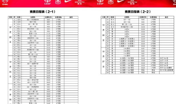 耐高广东赛区下周打响！国青双星领衔相关图四