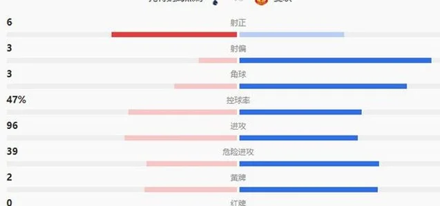 中场重组！曼联锁定6000万球星，截胡曼城相关图二