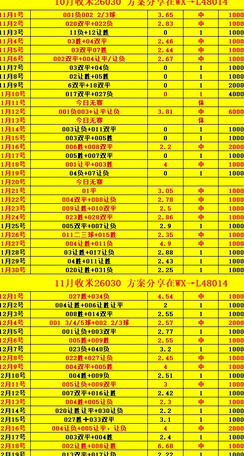 周日019德甲 波鸿VS海登海姆：比分预测相关图二