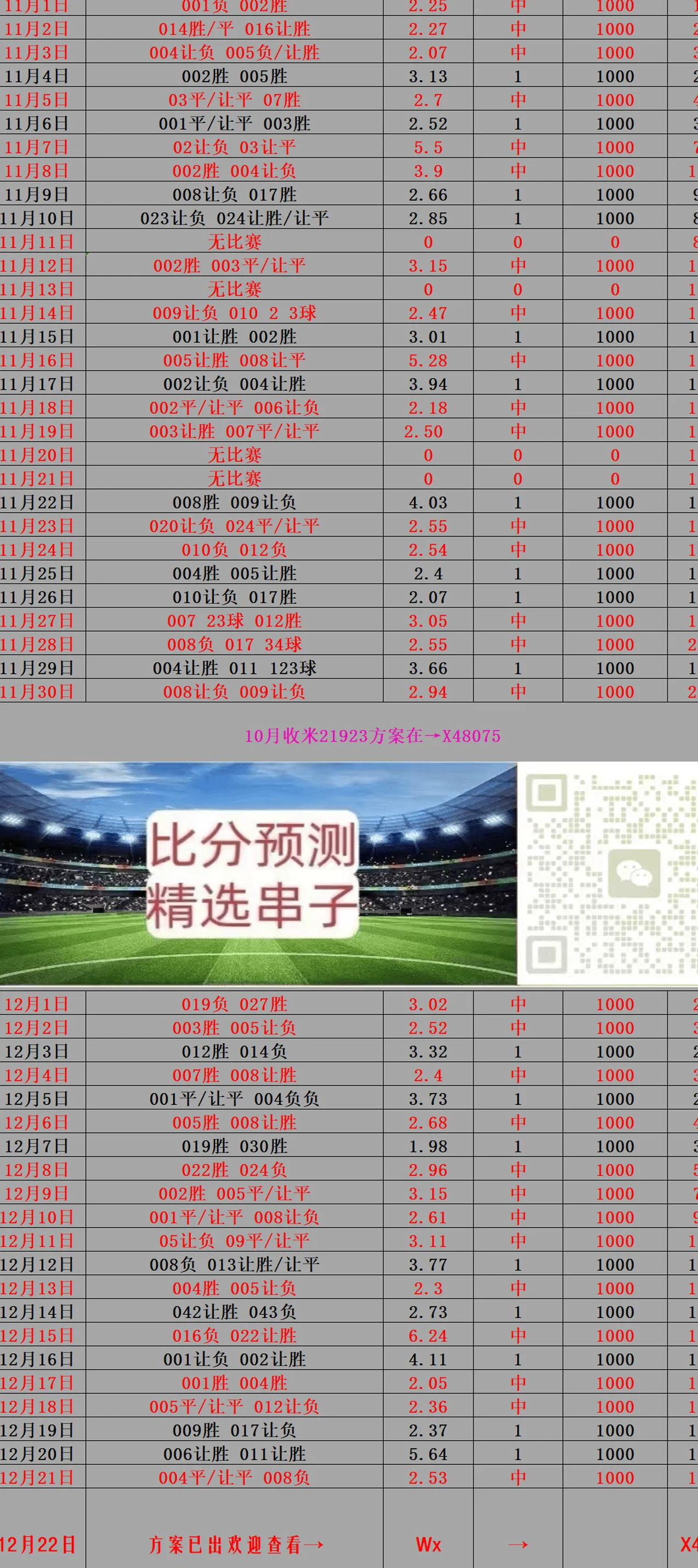 周一004 意甲 国际米兰VS科莫：比分分析相关图二