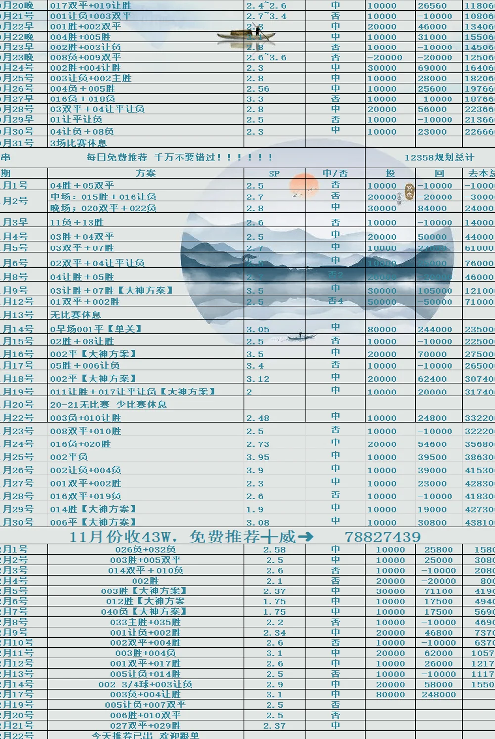 意甲 亚特兰大VS恩波利 老司机比分预测