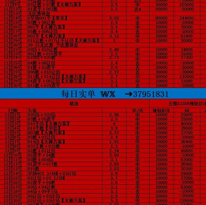 001 意甲 佛罗伦萨VS乌迪内斯