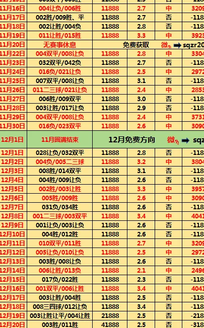 周一004 意甲 国际米兰VS科莫，比分预测