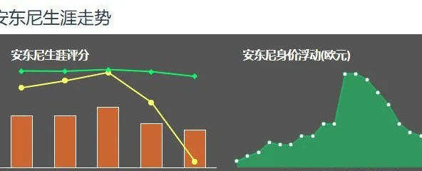 9000万！曼联锁定2人，阿莫林第1签相关图二