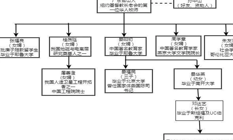 官方：29岁美籍华裔后卫晏新力宣布退役 去年效力申花29场2助相关图三