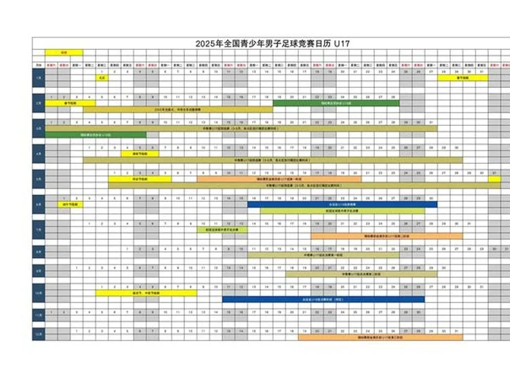 三部门联合，体育总局、教育部和足协公布2025年青少年赛历相关图五