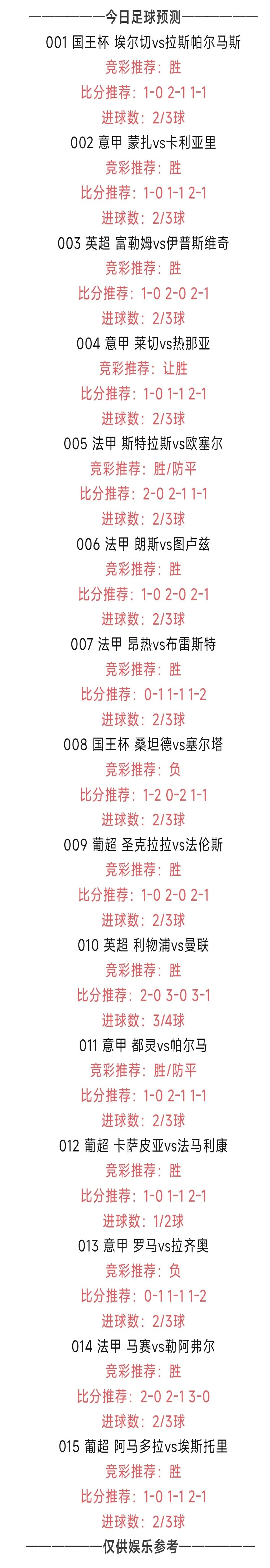 【今日足球推荐】1月5日竞彩足球预测，英超、法甲、意甲、德甲、西甲分析