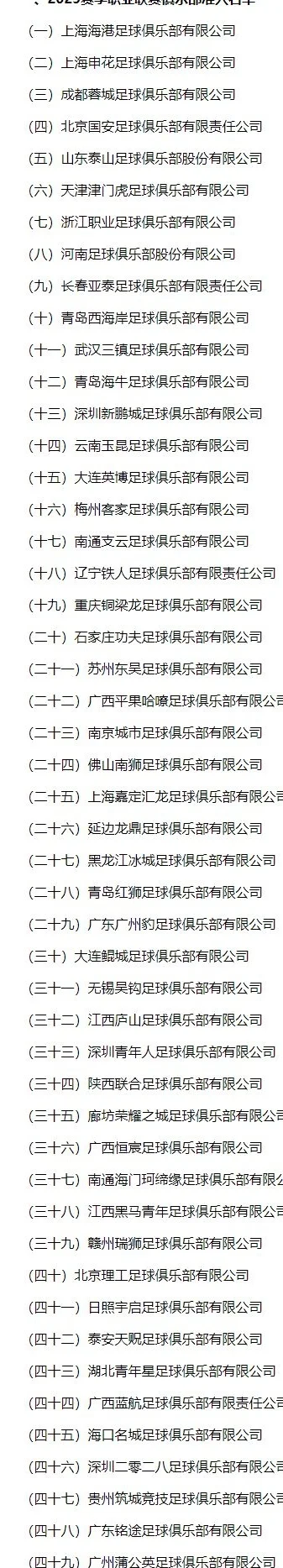 时隔3年，山西足球有望再迎职业队，西安崇德荣海或迁至太原相关图二