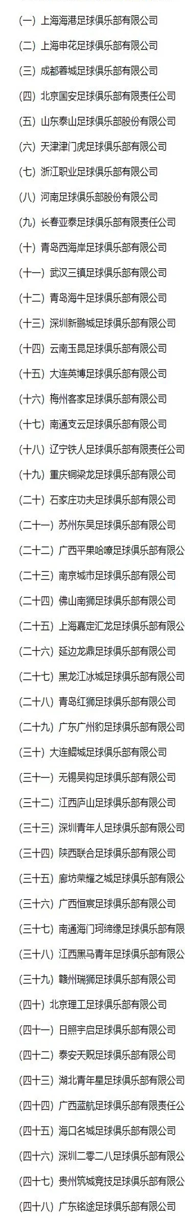 准入大片，尘埃落定！3队缺席，广州曾2次问鼎亚冠，这6队或递补