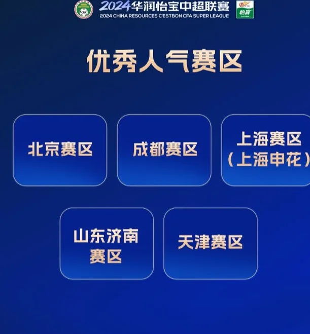 中超赛季颁奖：武磊包揽两大奖！海港成大赢家 王大雷获最佳门将相关图四