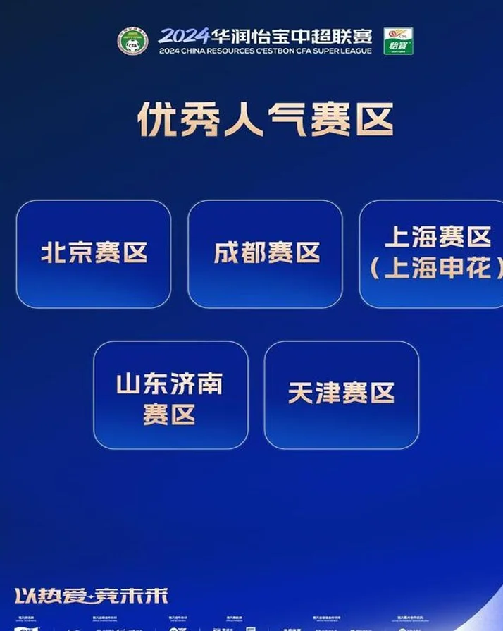 祝贺！中超颁奖，成都足球收获多个奖项，蓉城外援入选最佳阵容