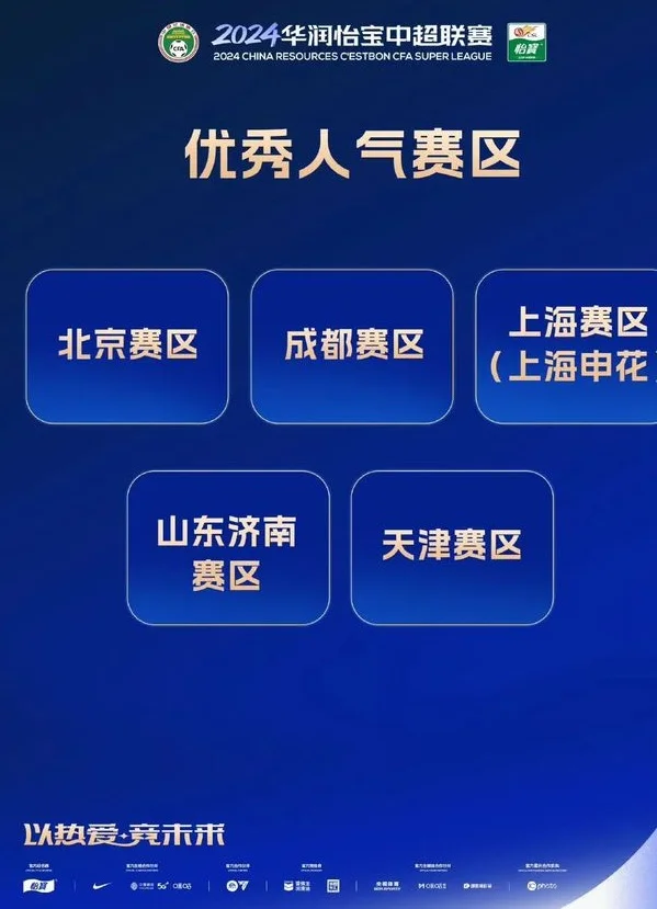 山东泰山足球俱乐部荣幸多奖项相关图四