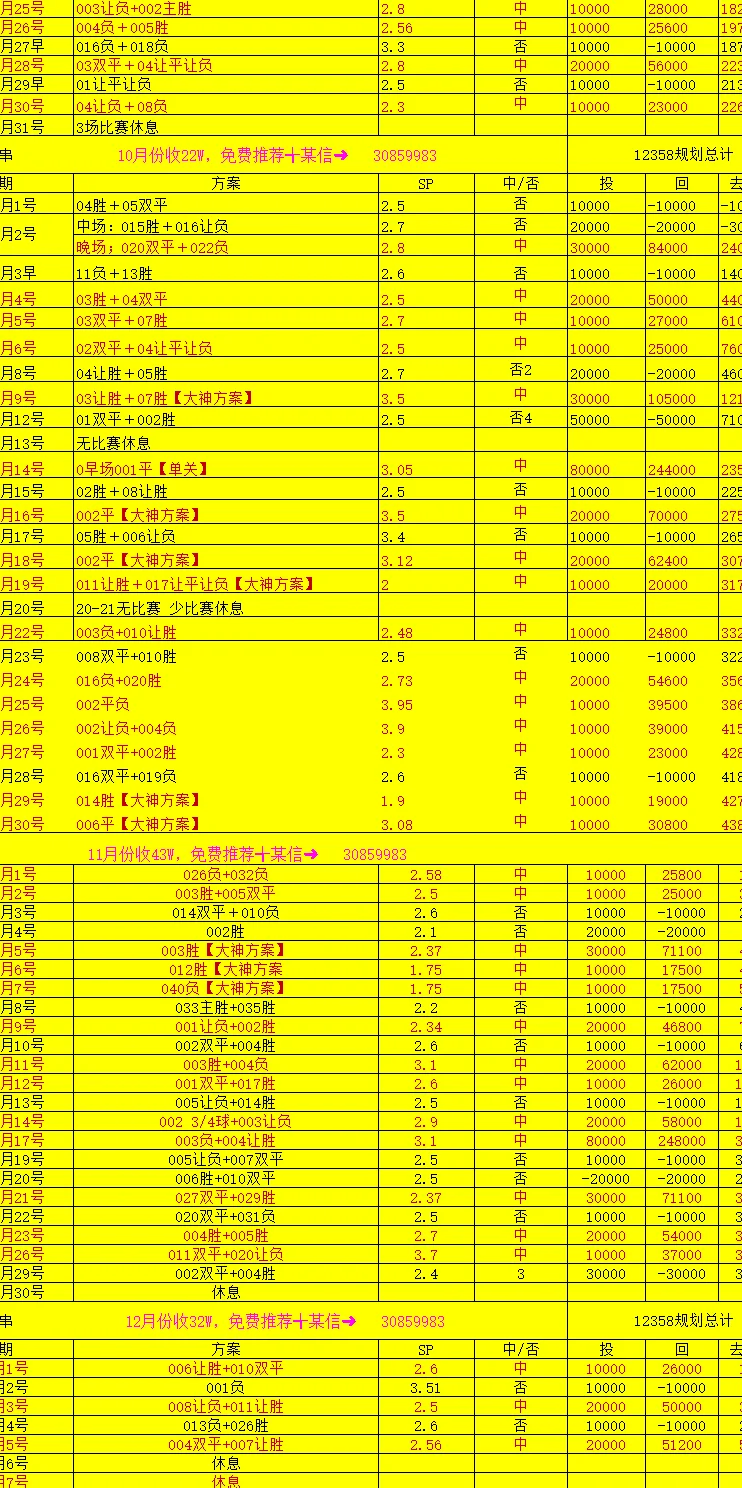 德甲 多特蒙德VS勒沃库森 最新前瞻比分预测分析相关图二