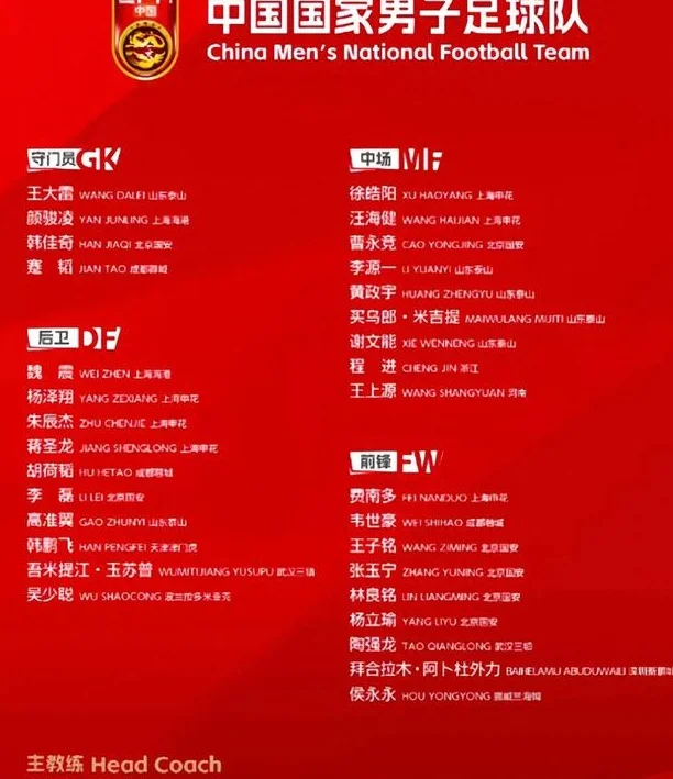 国足最强11人出炉！5名归化驰援 伊万喜笑颜开 3月对沙澳要拿6分