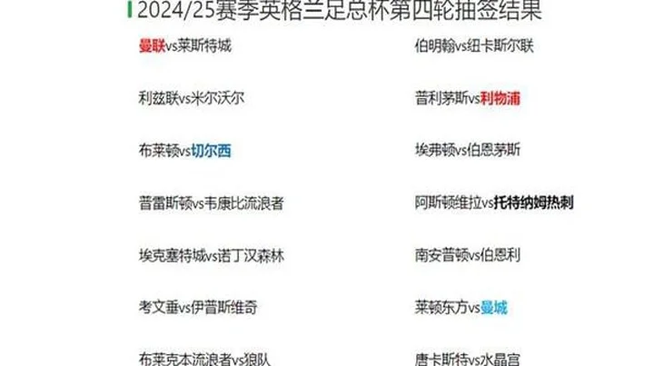 对阵全部确定！足总杯酝酿新规则，利物浦不会被曼联淘汰相关图二