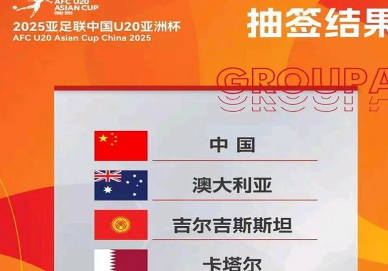 U20国足剑指世青赛，久尔杰维奇军团蓄势待发相关图七