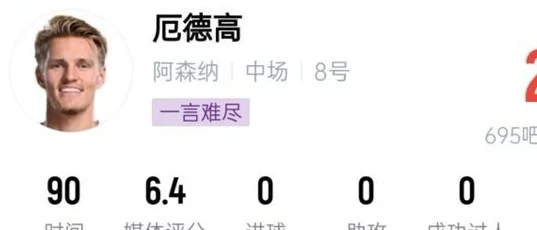 失准！队长表现真的糟糕，阿尔特塔怎么拯救“挪威组织者”？相关图二