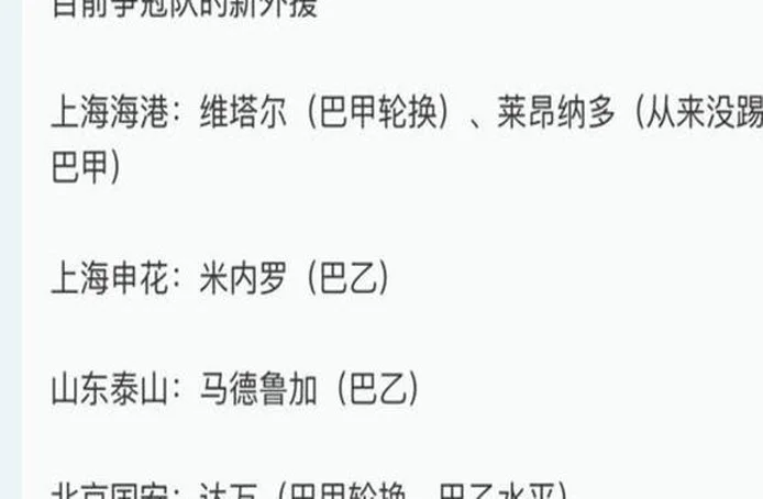 2025赛季申花 上港新援都是巴西的 倒是中下游球队新援很卷