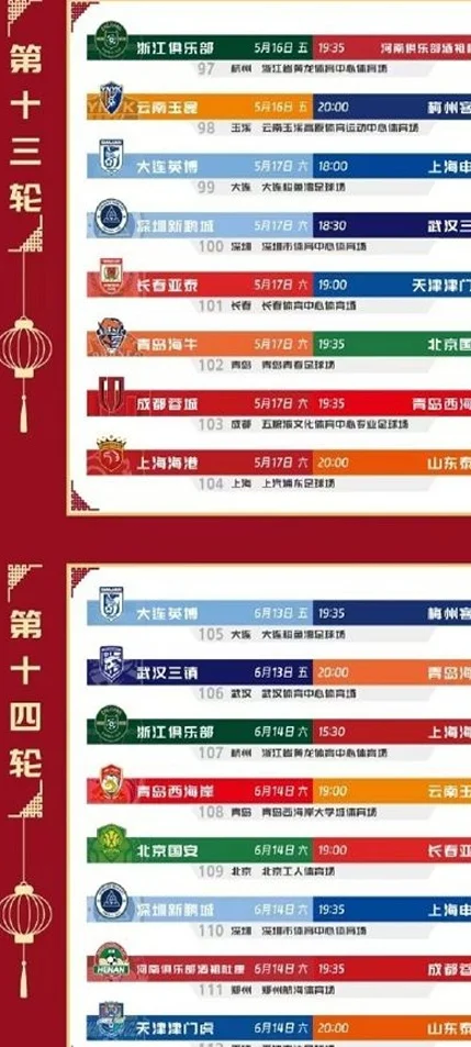 拼了！中超再次为国足让路：腾出51天备战最后4场世预赛！相关图三